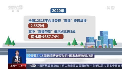 2020年全国100个城市消费者满意度综合得分79.32分